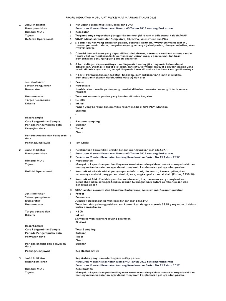 Indikator Mutu Puskesmas Maridan 2023 | PDF