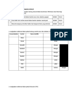 Lembaran Kerja 4.1 Kepelbagaian Mineral - Student