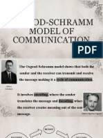 Osgood Schramm Model of Communication.