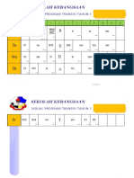 Jadual Transisi