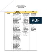 Analisis CP Menjadi Atp