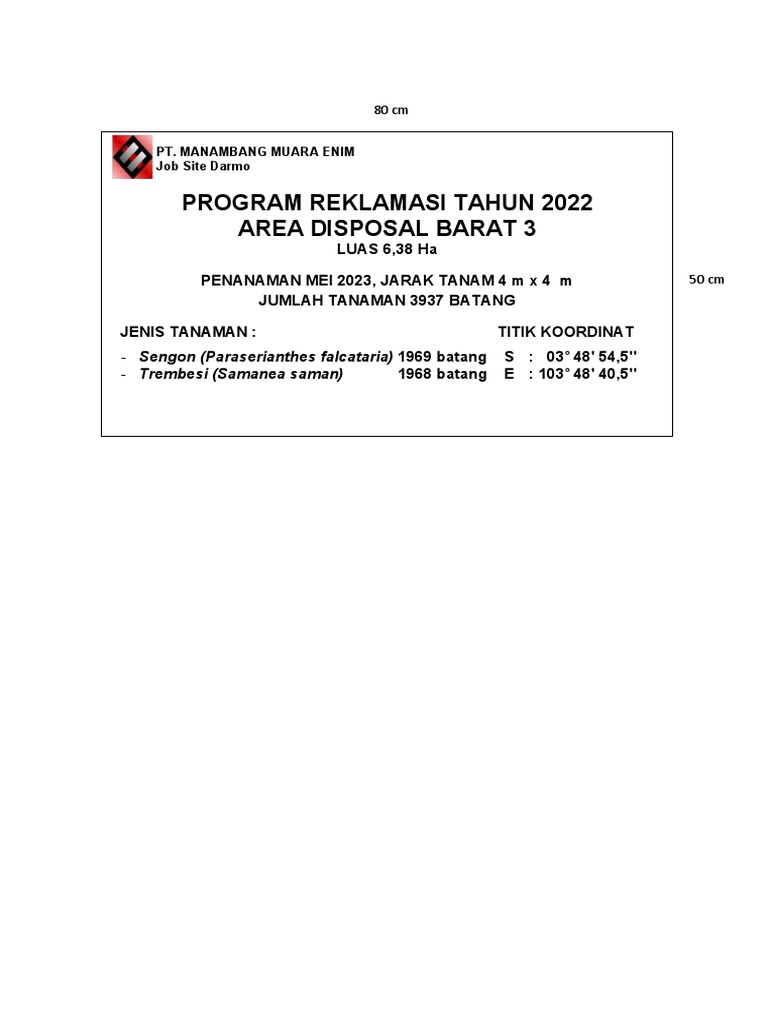Papan Reklamasi 2023 | PDF | Metode & Bahan Ajar