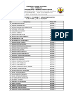 Daftar Kelas Test Iq Update