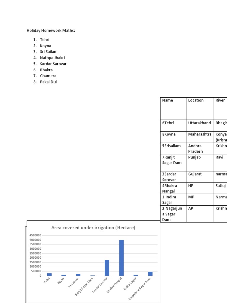 holiday-homework-maths-pdf