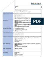 Business Canvas - UniSeri Skincare