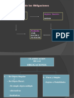 3 Clasificación de Las Obligaciones II