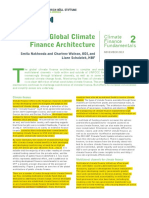 Climate Finance Definitions