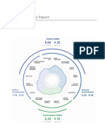 Albania Country Report BTI 2022