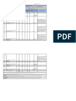 Annex III Procurement Plan [39016327]