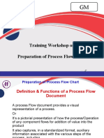 PPT-Process Flow Chart