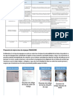 Act 4 Protección y Transferencia