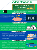 Tipos de Cuenta - Interbank