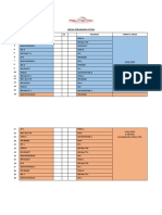 Jadual Perlawanan