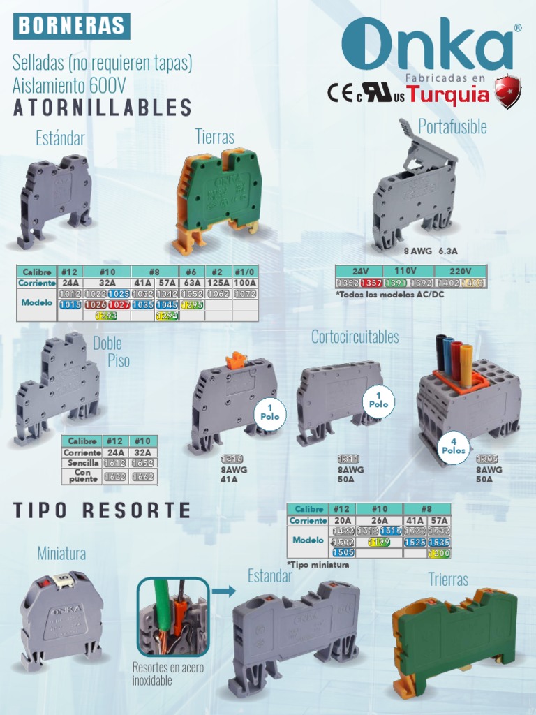 Flyer de Productos Onka 1012 | PDF