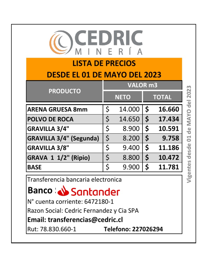 Lista de Precios Mayo 2023 PDF