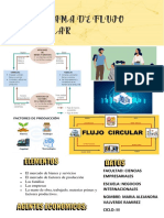 Diagrama de Flujo Circular