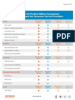 Zimbra Collaboration 8.8 Product Comparison Guide For CSPs