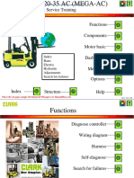 Clark Cem20 35ac Enac v01 Service Manual