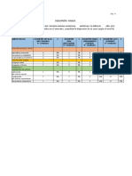 Termino Semestre Doc.2 Desempeño (Pre-Básica)