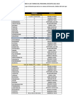 Lista de Valores para Turnos