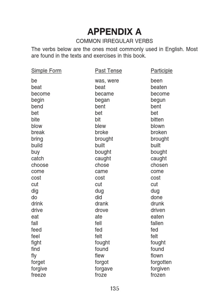 Common irregular verbs beg and int pdf linguistics