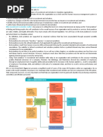 Recruitment & Selection