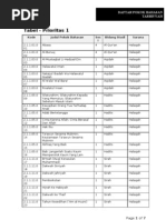 Download 02 Bidang Studi Muayyid by Tarni Bakry SN65731676 doc pdf