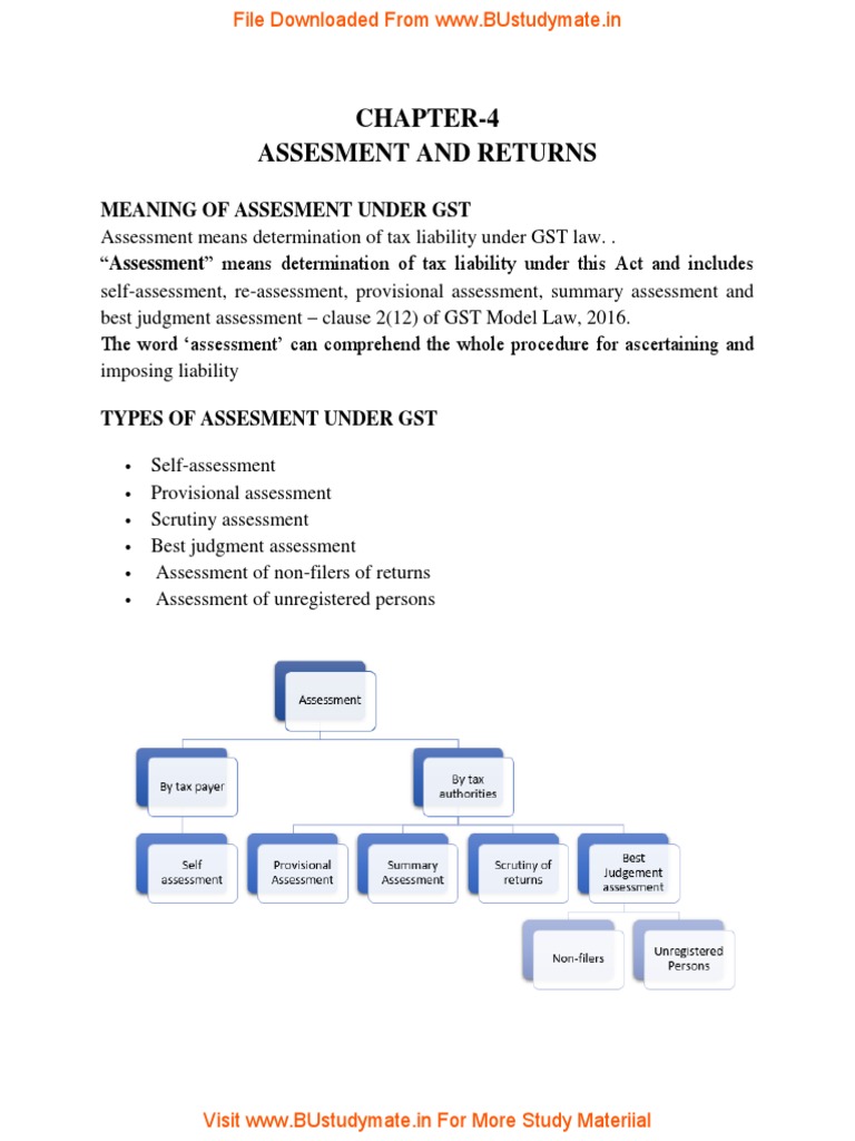 Gst Chapter 4 Pdf Taxes Value Added Tax
