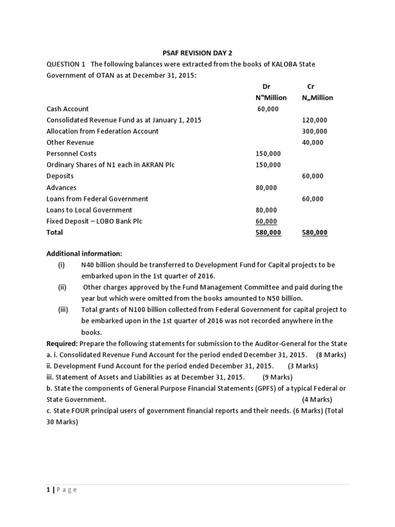 KALOBA State Government Financial Statements | PDF | Taxes | Financial ...