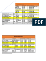 Programação de Férias Geral