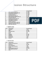 P4 Commission Structure PDF