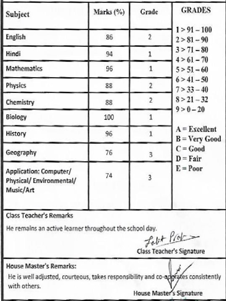 Ms | PDF