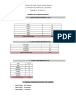 Resumen Entrega de Gerencia de Comercializacion