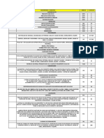 CATALOGO DE CONCEPTOS PSB