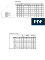 Sasaran Kinerja 2023 Revisi 2