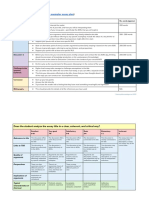 Theory of Knowledge ESSAY PLAN (RUBRIC AND INSTRUCTIONS)