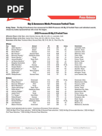 2023 Preseason All-Big 12 Football Team