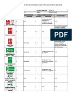 Inventario de Señalizacion Actual 2023-02-27-Boulevard