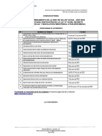 4 - Cronograma Nombramiento Red Salud Tacna