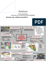 Factores de Valorización Originados en Las Características Del Sector