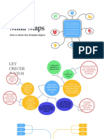 Plantillas para Mapas Mentales