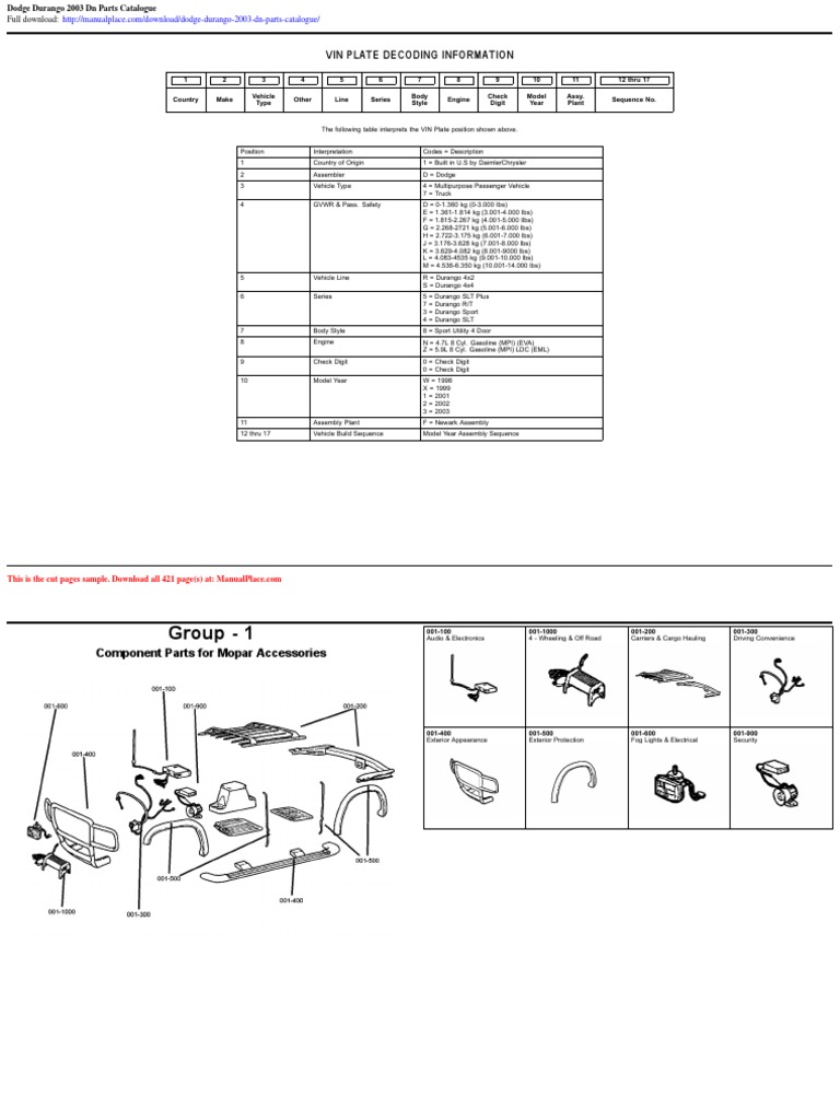2003 DODGE DURANGO REPAIR MANUAL PDF visual data 2