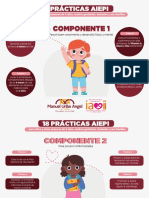 18 Prácticas AIEPI