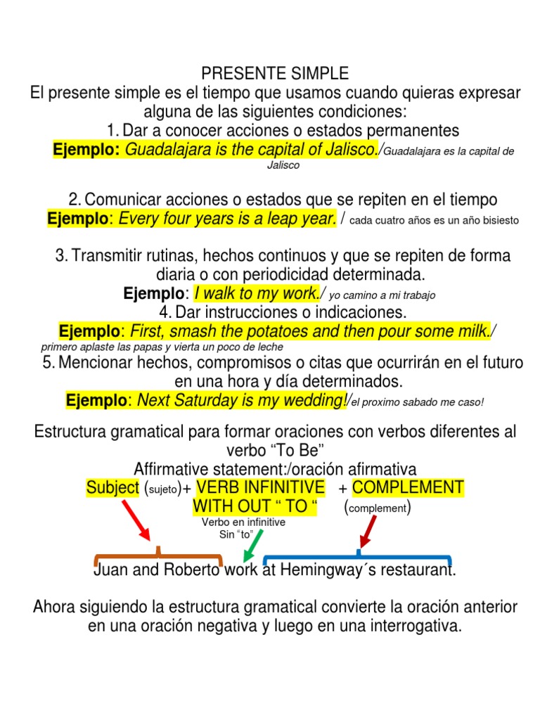 Uso del Presente Simple en Inglés | PDF | Verbo | Asunto (gramática)