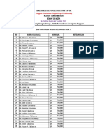 Daftar Iuran Wajib Dan Sukarela Paskah