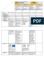 DLL - ENGLISH 4 - Q4 - W4 - Identify Features of Journalistic Writing @Edumaymay@Lauramos@Angie