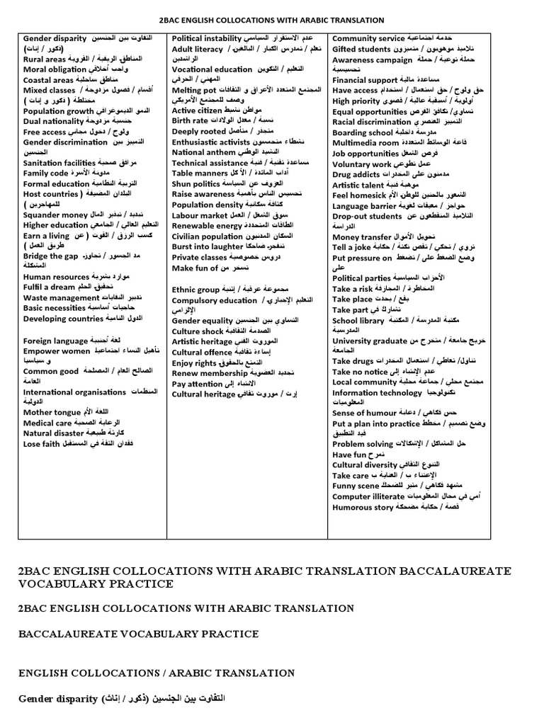 collocations with arabic translation (1) | PDF