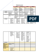 Formato de Planilla de Planificación 2023 (3) Plani 24-28 de Abril