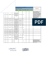 Matriz de Seguimiento de Teletrabajo - Junio 2023