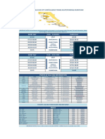 Sailing Schedule DUBROVNIK